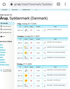 Vejrudsigt til fiskeri fra Yr.no